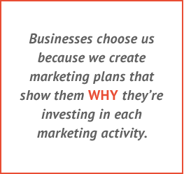 Businesses choose us because we create marketing plans that show them WHY they're investing in each marketing activity